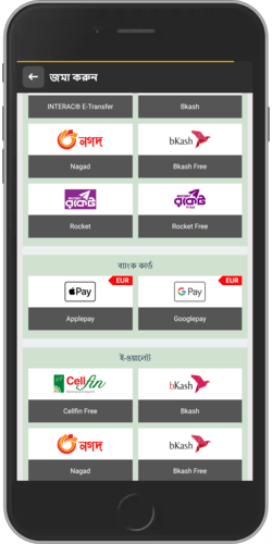 প্রত্যাহারের পদ্ধতির ছবি